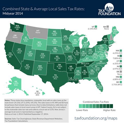 How High Are Sales Taxes in Your State?