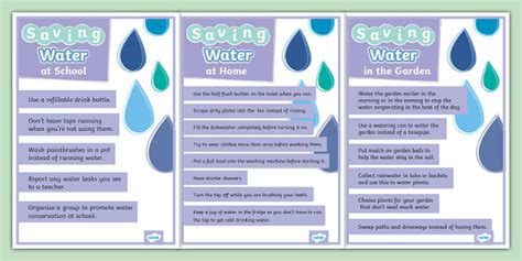 How to Save Water Posters | Water Saving Week