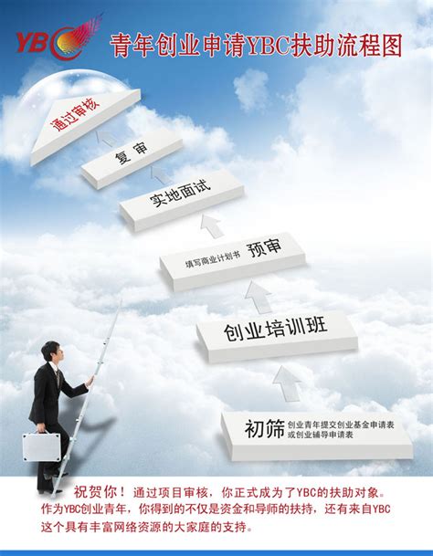 “小微快贷”融资沙龙成功举办 | 芜湖高新技术创业服务中心