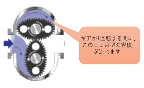 Library Management Project in Java 的图像结果