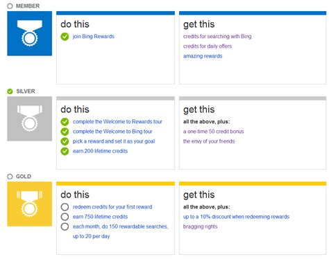 Image result for Bing Rewards Code