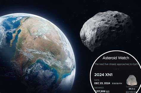 Christmas Eve asteroid the size of a 10-floor building makes ‘close ...