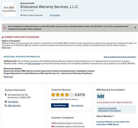 Read May 2025 Endurance car warranty review before you buy!