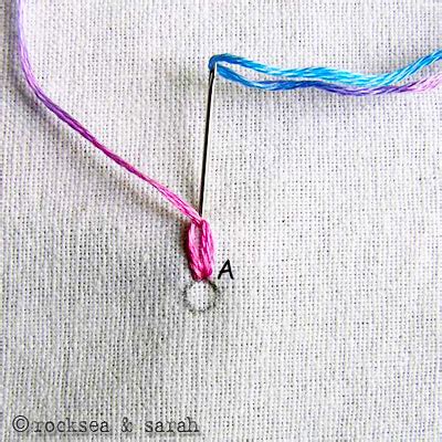 Image result for Lazy Daisy Embroidery Tutorials