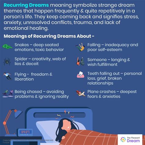 50 types of dream about zombies and their meanings – Artofit