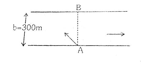 A river is flowing with velocity `5km//hr` as shown in the figure. A ...