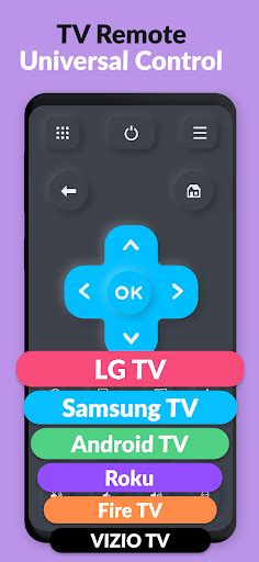 TV Remote Pro - App Review and Download Guide | Vintage Gallery ...