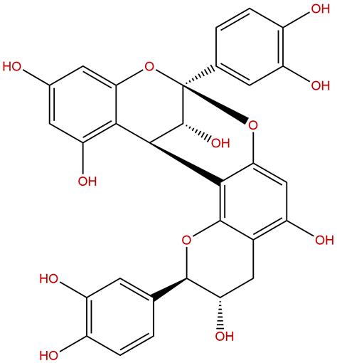 中药活性成分-黄酮类(Flavonoids)