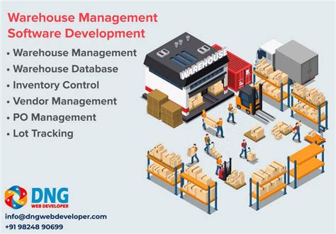 Image result for Warehouse Software Programs