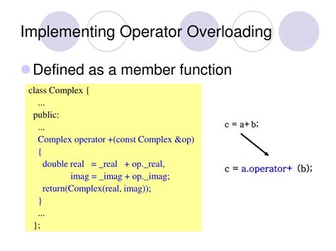Image result for How Does Binary Operator Overloading Work
