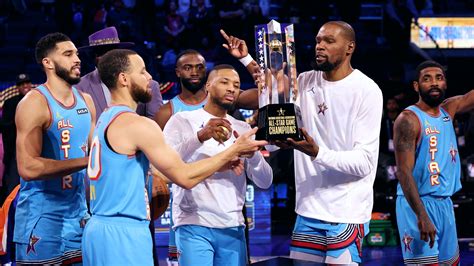 Nba扣篮 的图像结果