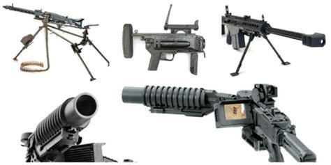 Most Fierce Weapons Used in Wars