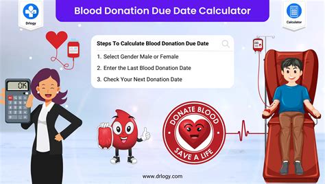 What are the 3 rarest blood types? | Drlogy