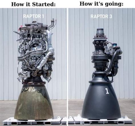 Image result for Common Engine Problems Meme