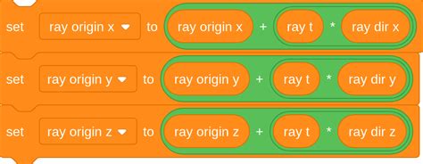 Simple Pathfinding Scratch 的图像结果