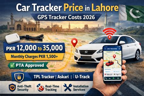 Car Tracker Price in Lahore – GPS Tracker Costs & Devices 2026
