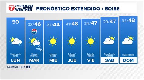 TV Listings | Boise, Idaho | KTVB.COM | ktvb.com