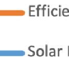 Kinds of Technology 的图像结果