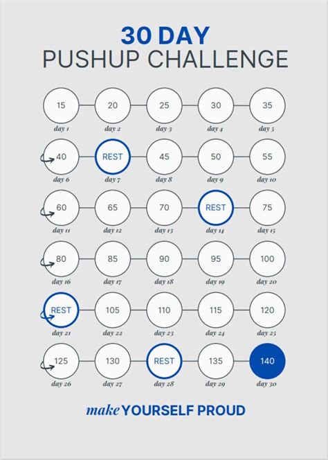 100 Push UPS per Day Program 的图像结果