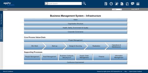 Image result for Agility Inventory Management Software