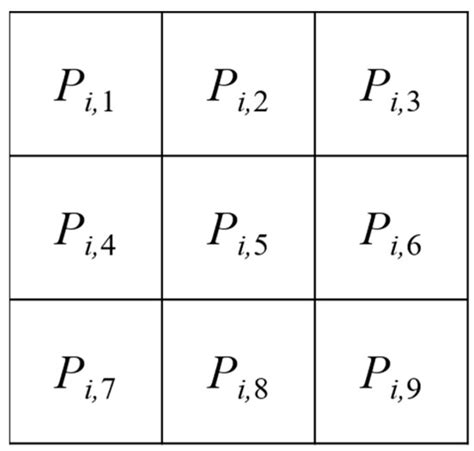 Enhanced Embedding Capacity for Data Hiding Approach Based on Pixel ...