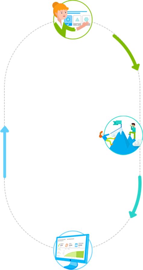 IXL Tutorial 的图像结果