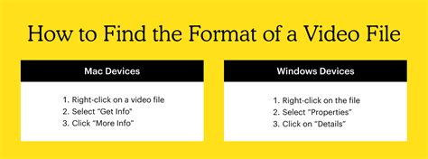 Image result for Different File Formats