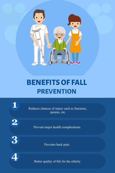 Image result for Fall Prevention Poster Design Tips
