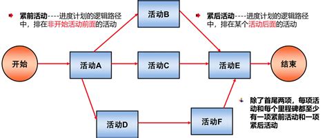 Image result for Java Pattern Programs for Practice