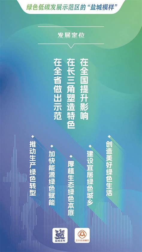 畅享数字生活！盐城9·28数字文化生活节正式开幕_中国江苏网