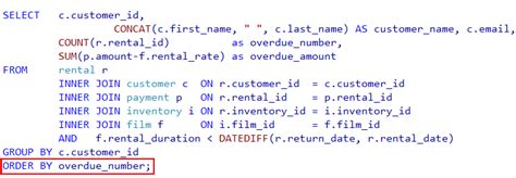 Image result for SQL Queries Advanced Join