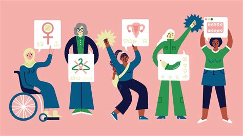 Image result for Reproductive Rights