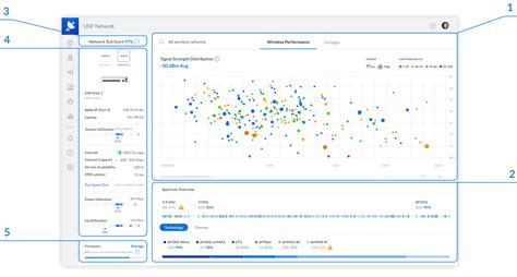 Uisp Command Line Videos 的图像结果