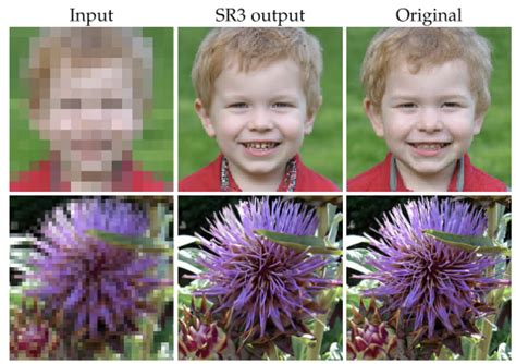 Super Resolution Diffusion Model 的图像结果