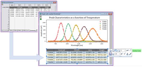 Origin - Data Analysis and Graphing | LaGa Systems Pvt Ltd