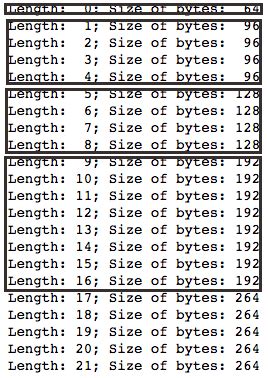 Image result for Python Dynamic Array