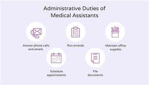 Top 10 Medical Assistant Skills - Hello Rache