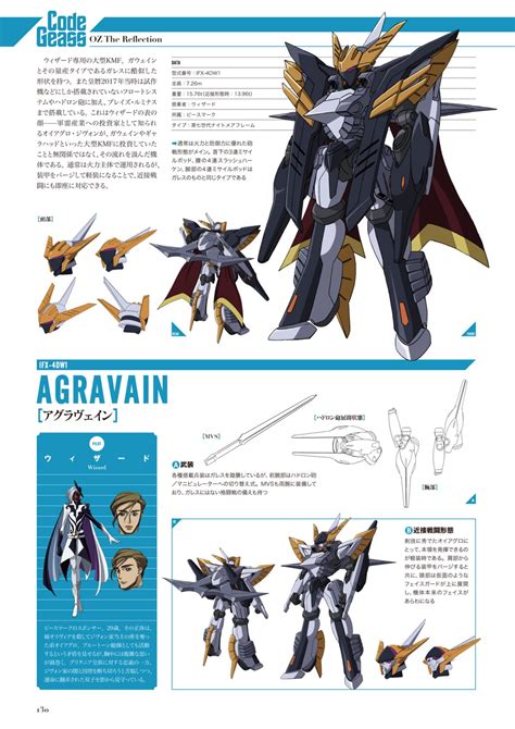 Code Geass Mecha 的图像结果