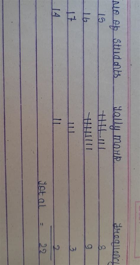 given below are the ages of 25 student of class 7 in school arrange ...