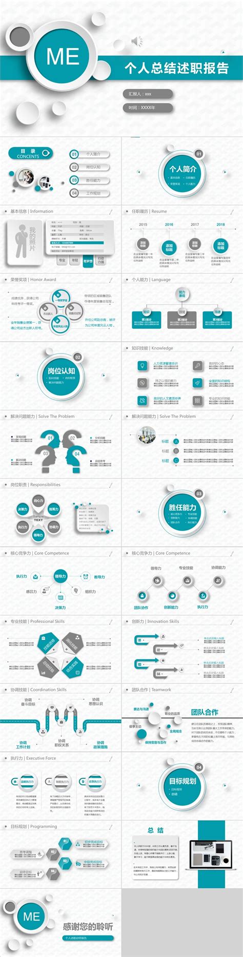 个人总结述职报告PPT-PPT模板-图创网