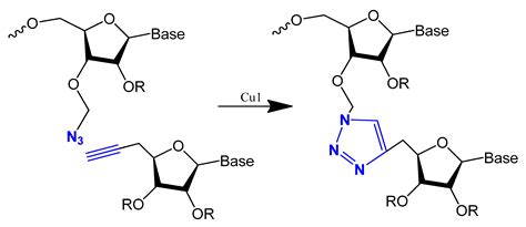 Aptamers Chemistry: Chemical Modifications and Conjugation Strategies