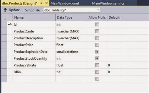 Display SQL Data into WPF 的图像结果