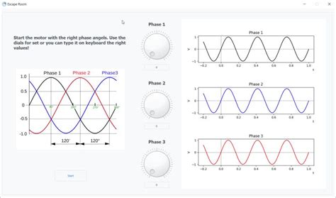 Image result for Python PyQt Analog Meter