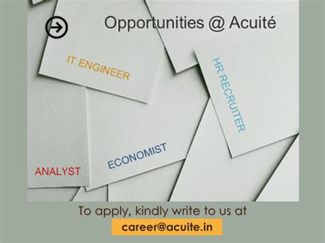 Acuite Ratings & Research Limited