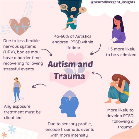 Understanding Trauma and Autism: Navigating the Intersection – Wessex ...