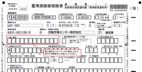 Exaplain Pattern Code of Java 的图像结果