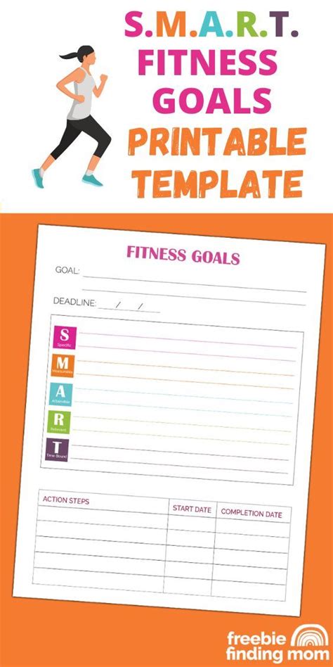 Image result for Examples of Smart Goals for Exercise