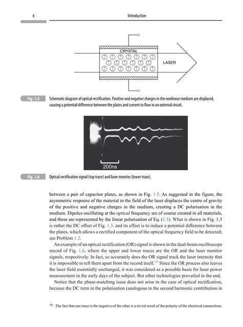 Introduction to-nonlinear-optics | PDF