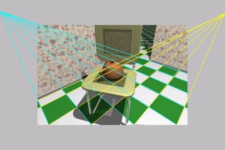 Image result for Perspective Correction Texture Mapping
