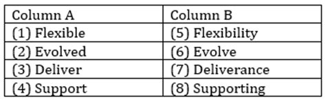 English Language Quiz For LIC AAO/ADO Prelims 2023 -11th February